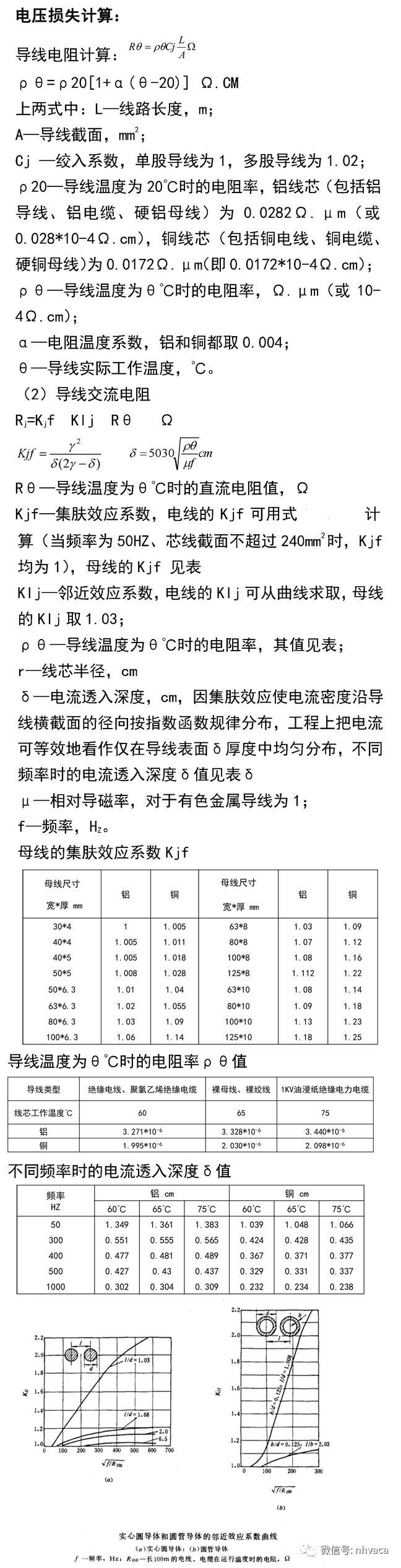 電線電纜知識(shí)匯總3